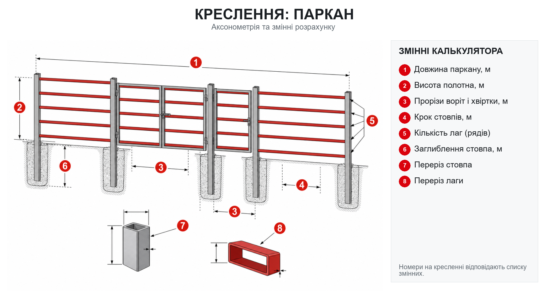 Схема розмірів: Профільна труба
